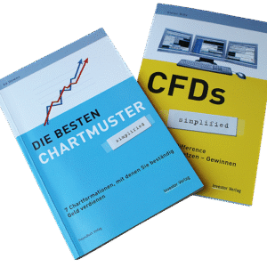 Business Card Printing